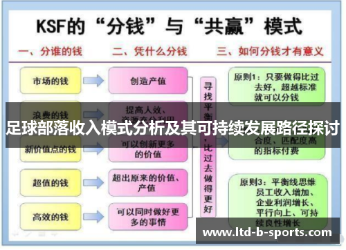 足球部落收入模式分析及其可持续发展路径探讨