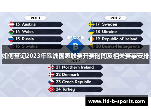 如何查询2023年欧洲国家联赛开赛时间及相关赛事安排 如何查询2023年欧洲国家联赛开赛时间及相关赛事安排