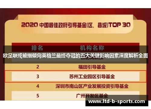 欧足联或被指倾向英格兰最终夺冠的五大关键影响因素深度解析全面 欧足联或被指倾向英格兰最终夺冠的五大关键影响因素深度解析全面