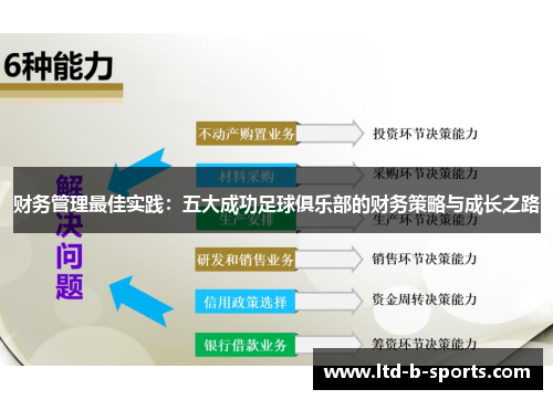 财务管理最佳实践：五大成功足球俱乐部的财务策略与成长之路