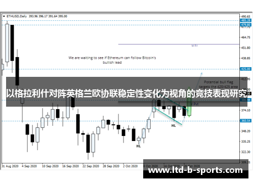 以格拉利什对阵英格兰欧协联稳定性变化为视角的竞技表现研究