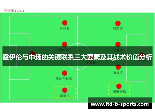 霍伊伦与中场的关键联系三大要素及其战术价值分析